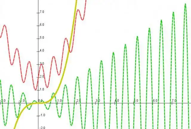 下载网络工具或网络应用 oxtors math draw 以在 Linux 中在线运行