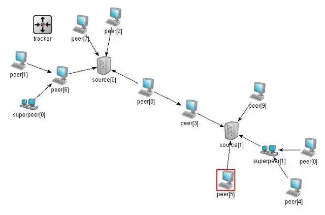 Download web tool or web app P2P TV simulator