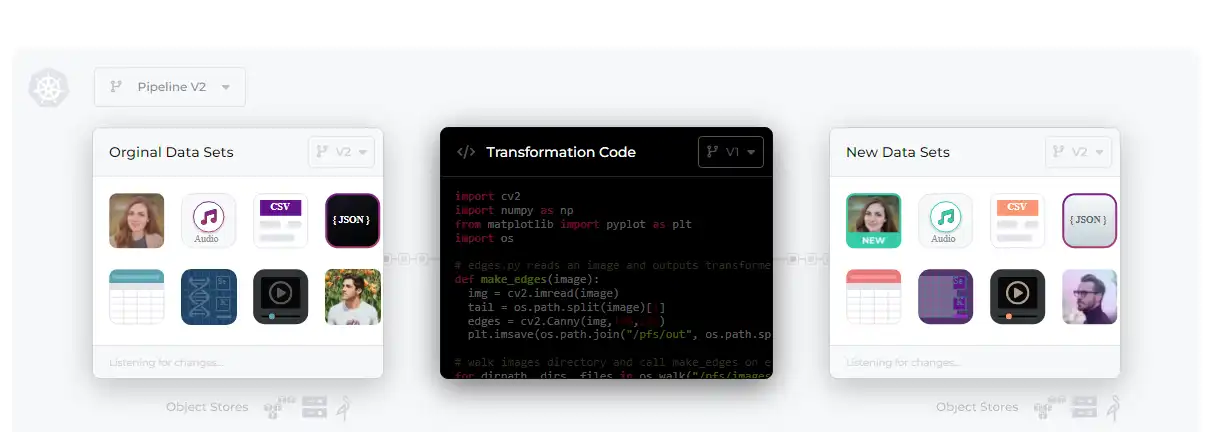 Download web tool or web app Pachyderm