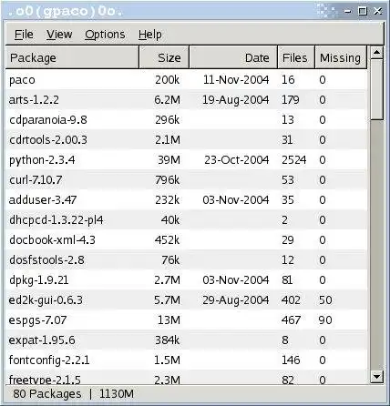Download web tool or web app pacKAGE oRGANIZER