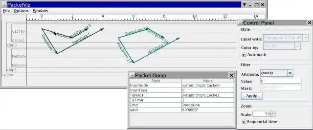 قم بتنزيل أداة الويب أو تطبيق الويب PacketViz Packet Visualizer