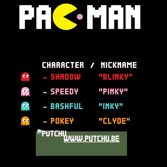 Download web tool or web app Pac-Man
