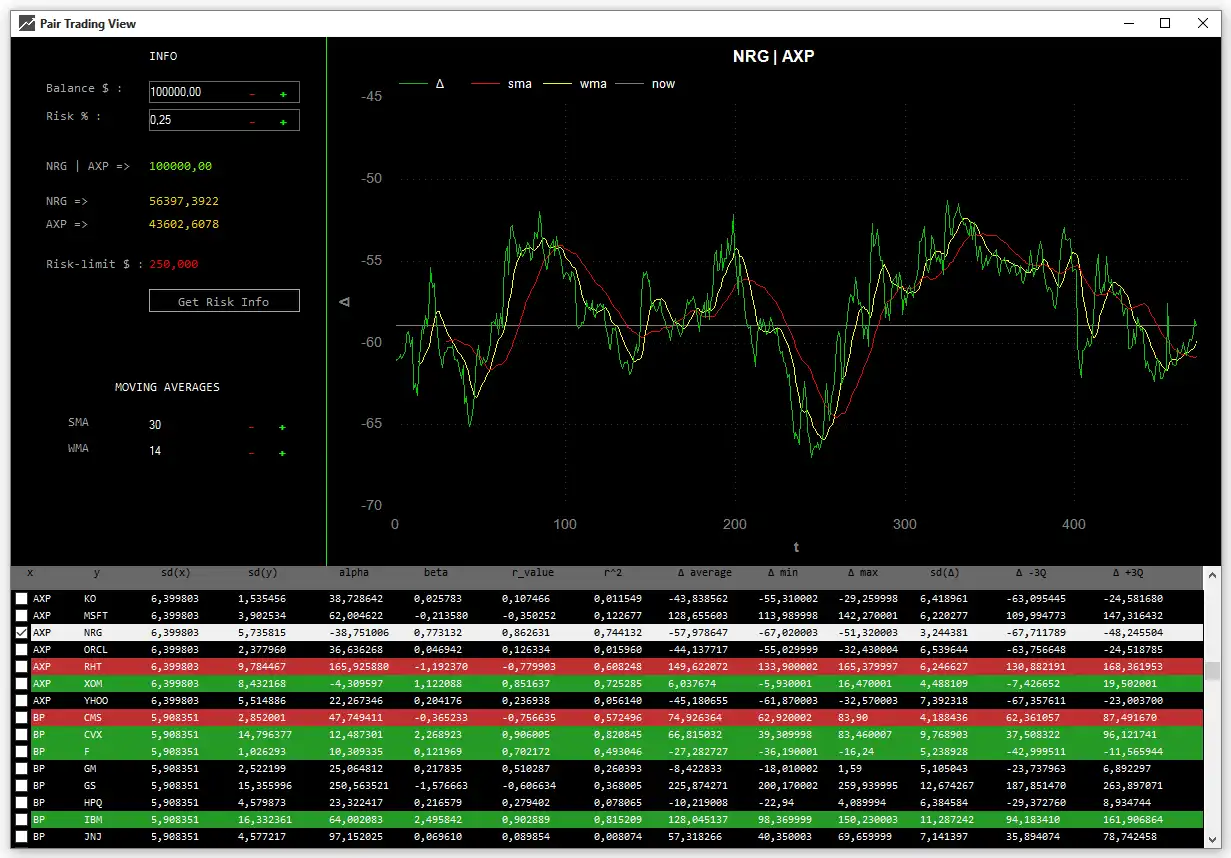 Download web tool or web app pair-trading-view