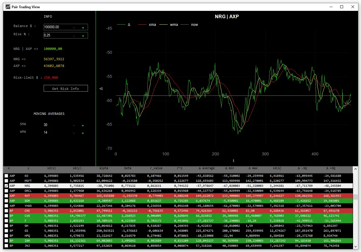 Download web tool or web app pair-trading-view to run in Windows online over Linux online