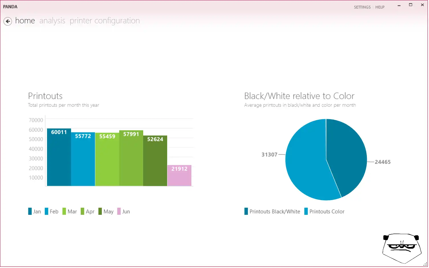 Download web tool or web app PANDA - Print AND Analyse