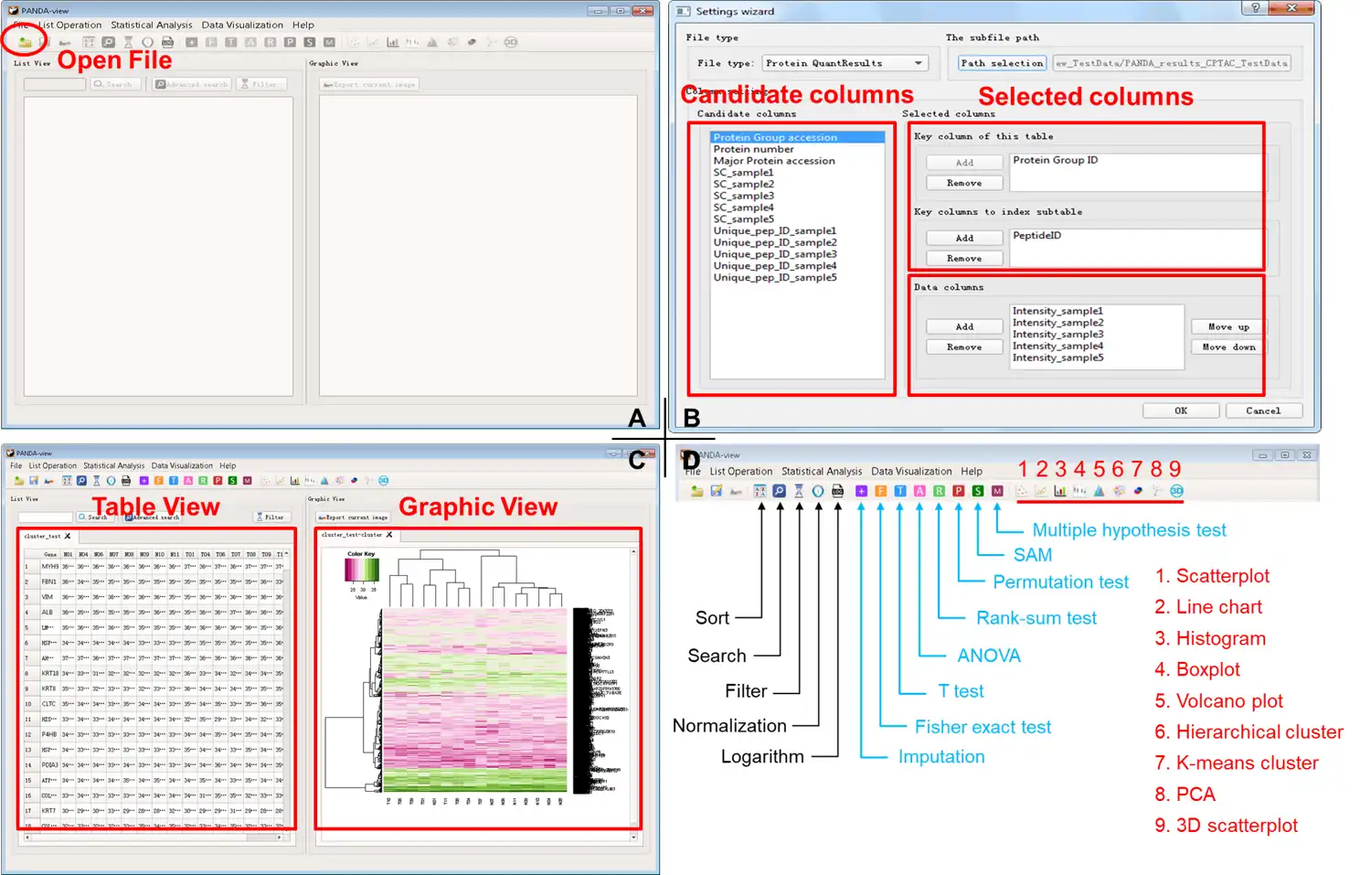 Download web tool or web app PANDA-view to run in Windows online over Linux online