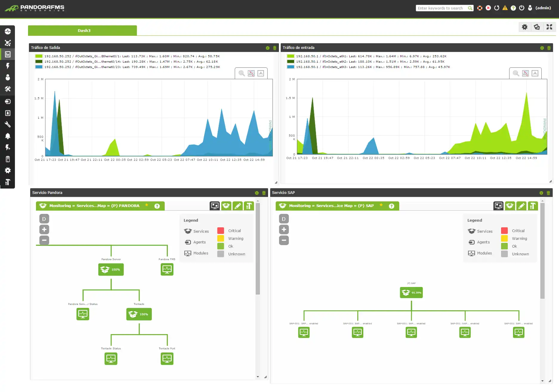 Télécharger l'outil Web ou l'application Web Pandora FMS : système de surveillance flexible