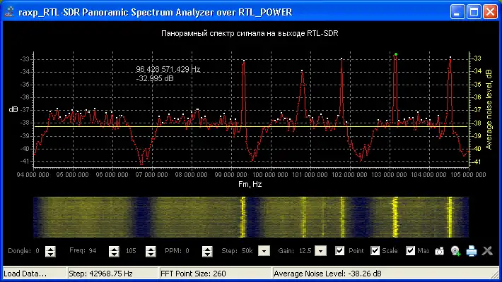 Pobierz bezpośrednio narzędzie internetowe lub aplikację internetową Panoramic RTL-SDR