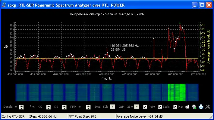 Laden Sie das Webtool oder die Web-App Panoramic RTL-SDR direkt herunter