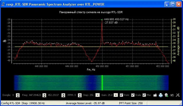 Pobierz bezpośrednio narzędzie internetowe lub aplikację internetową Panoramic RTL-SDR