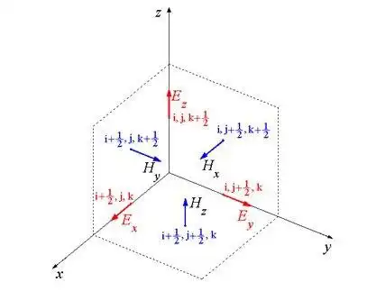 下载网络工具或网络应用程序 Parallel FDTD