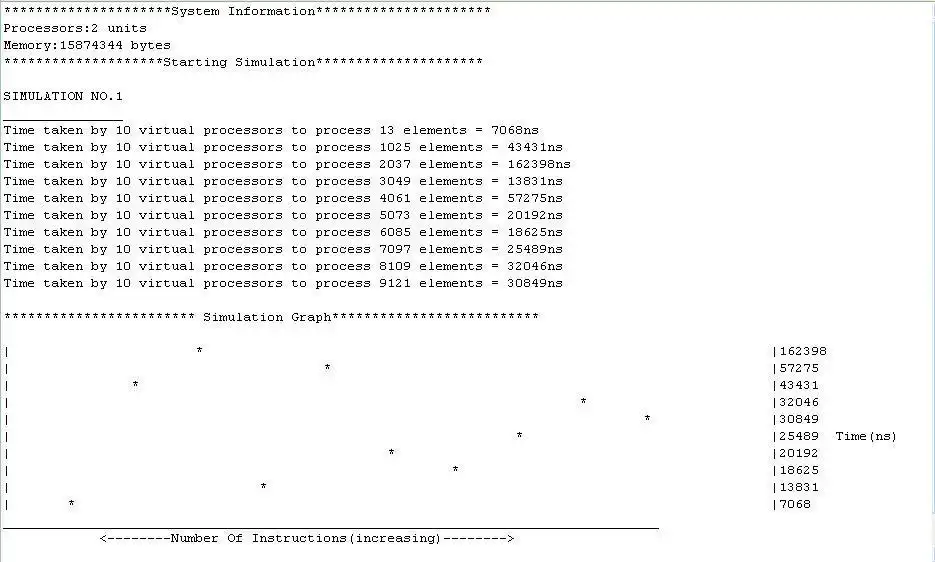 Download web tool or web app ParallelSim