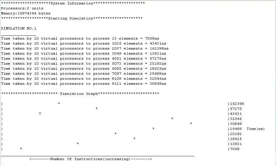 Download de webtool of webapp ParallelSim om online onder Linux te draaien