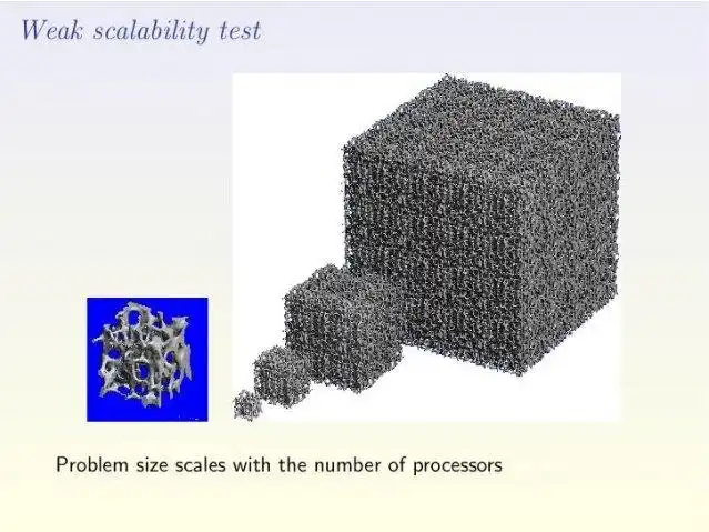 Descărcați instrumentul web sau aplicația web parfe