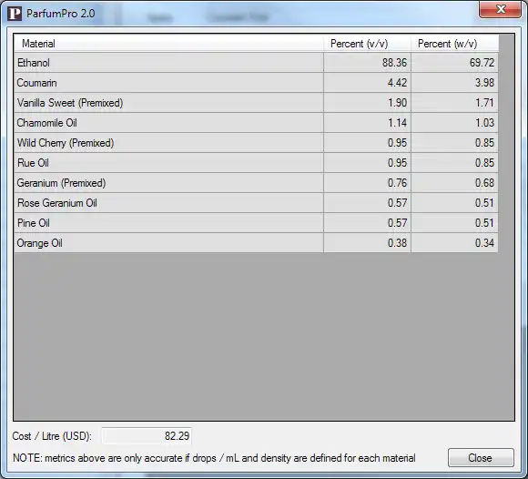 Download webtool of webapp Parfum Pro