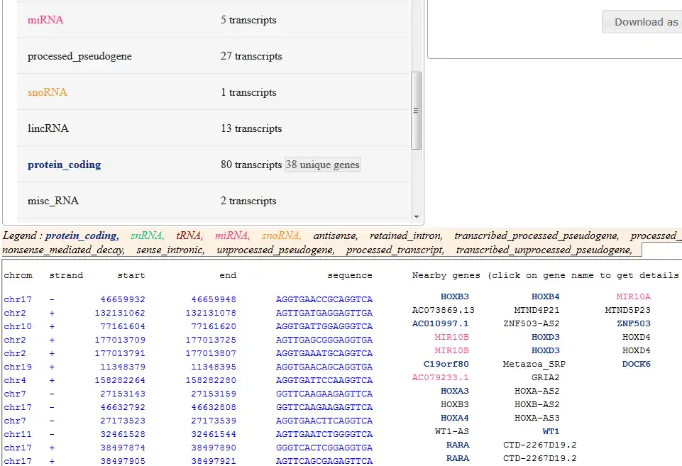 Scarica lo strumento web o l'app web PARSEC - PAtteRn SEarch / Context