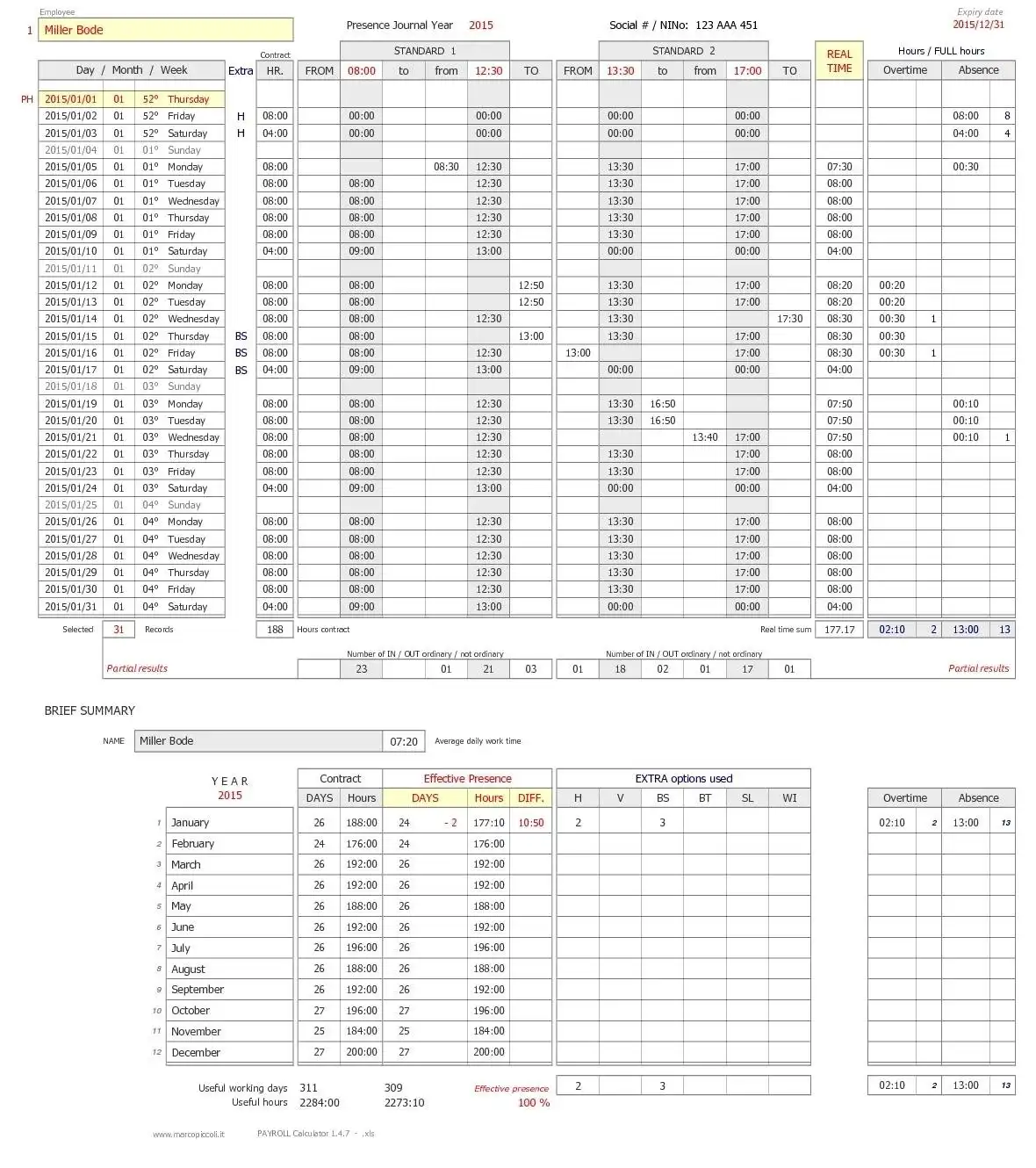 Download web tool or web app PAYROLL Calculator + STAFF COSTS