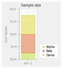 下载网络工具或网络应用程序 pChart