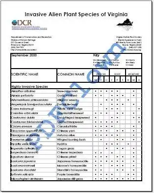 Unduh alat web atau aplikasi web PDF Badut