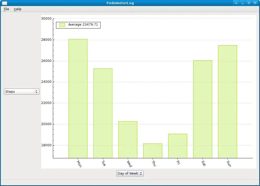 Download web tool or web app Pedometer Log to run in Linux online