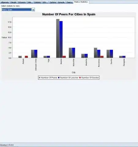 Tải xuống công cụ web hoặc ứng dụng web PeerLo