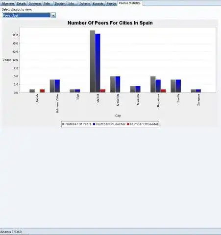 Scarica lo strumento Web o l'app Web PeerLo per l'esecuzione in Linux online