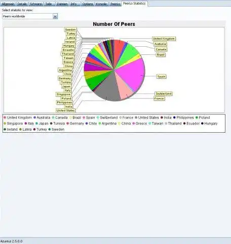 Mag-download ng web tool o web app na PeerLo para tumakbo sa Linux online