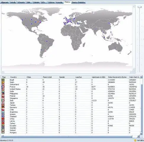 Unduh alat web atau aplikasi web PeerLo untuk dijalankan di Windows online melalui Linux online