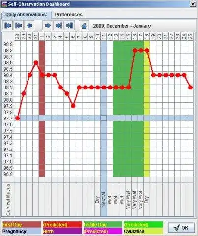 Scarica lo strumento web o l'app web Calendario periodico