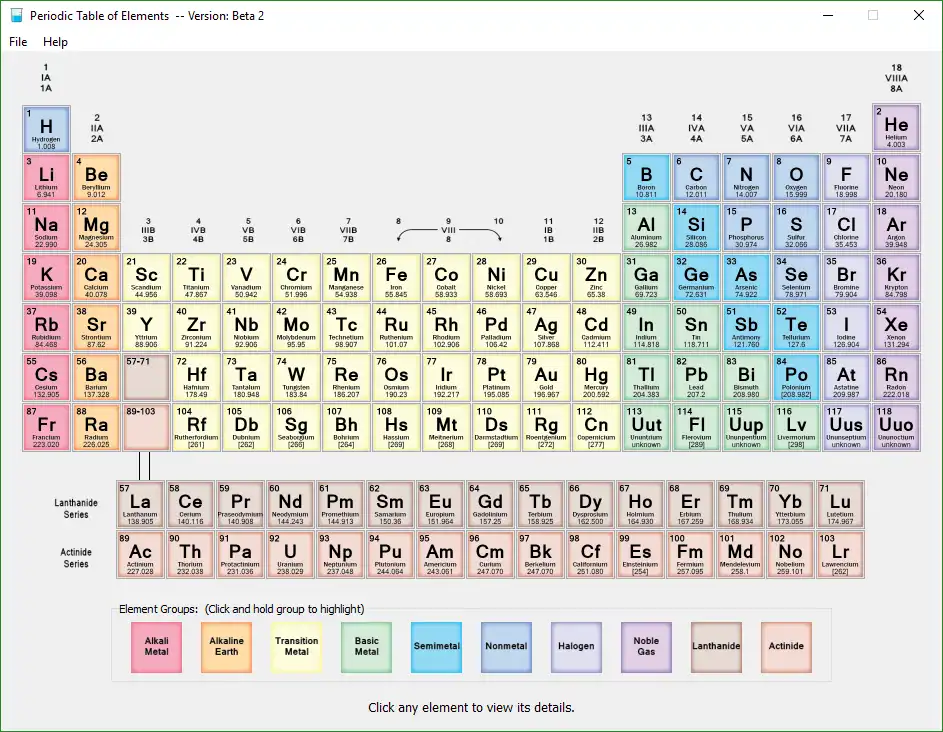 Descargue la herramienta web o la aplicación web Tabla periódica de elementos