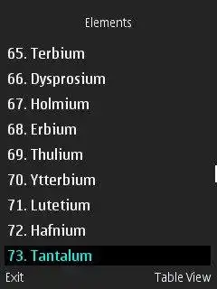 Download web tool or web app Periodic Table to run in Linux online