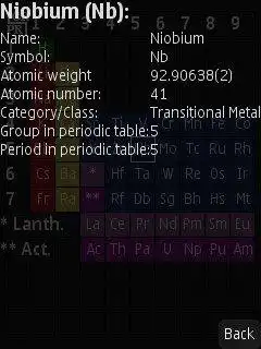 Download web tool or web app Periodic Table to run in Linux online