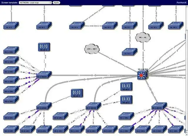 Download web tool or web app PerMonIK