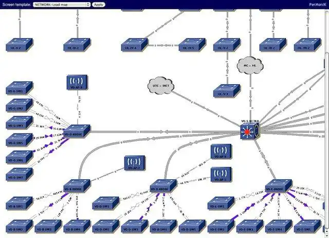 Download web tool or web app PerMonIK to run in Windows online over Linux online