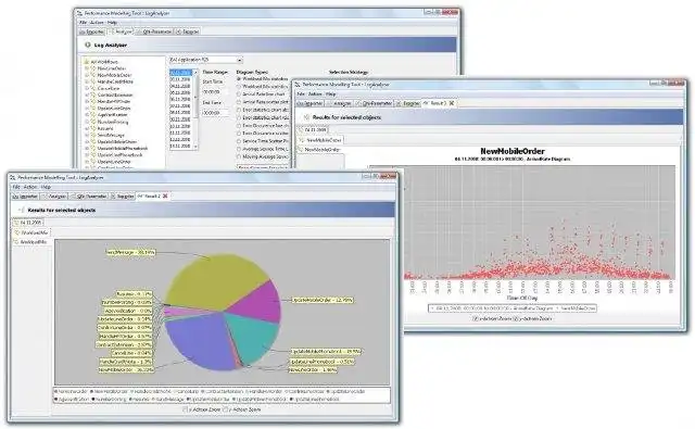 Télécharger l'outil Web ou l'application Web PerMoTo