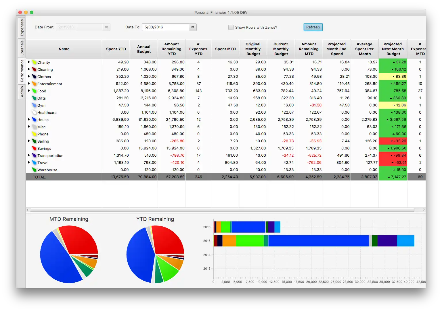 WebツールまたはWebアプリPersonalFinancierをダウンロードする