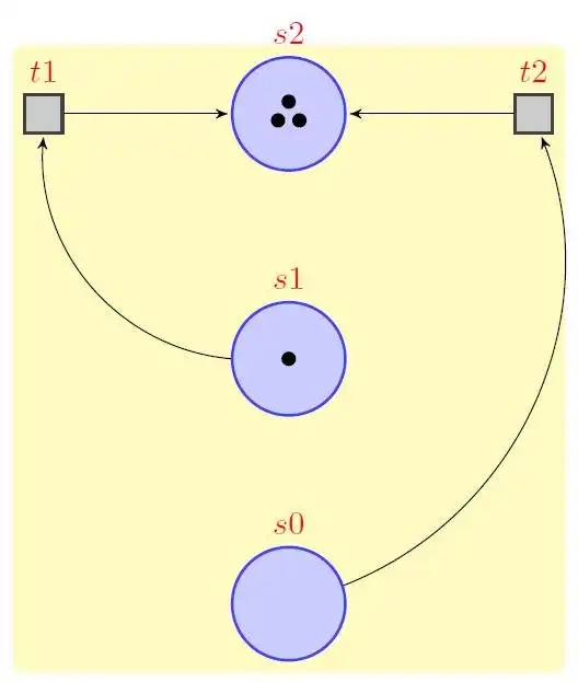 Télécharger l'outil Web ou l'application Web Petri Net Diagram Compiler