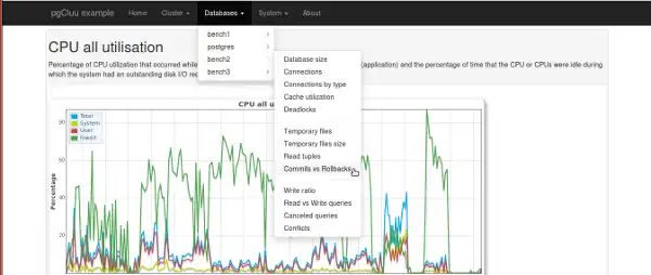 Baixe a ferramenta da web ou o aplicativo da web pgCluu