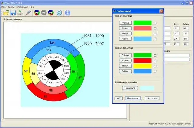 Unduh alat web atau aplikasi web PhaenUhr untuk dijalankan di Windows online melalui Linux online