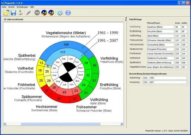 Download web tool or web app PhaenUhr to run in Windows online over Linux online