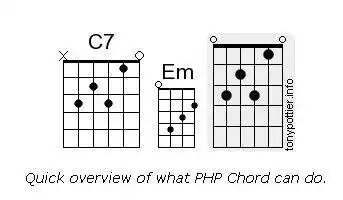 Descărcați instrumentul web sau aplicația web phpchord