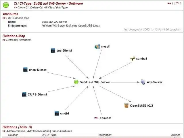 Web aracını veya web uygulamasını indirin PHP-CMDB