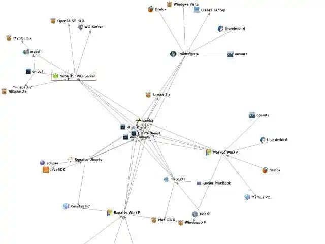 Laden Sie das Web-Tool oder die Web-App PHP-CMDB herunter