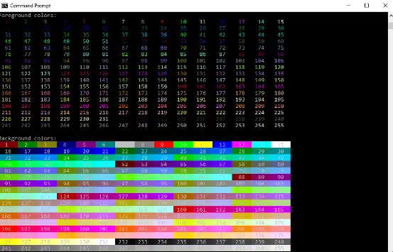 Завантажте веб-інструмент або веб-програму PHP Console Color