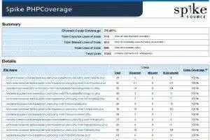 Download web tool or web app PHPCoverage