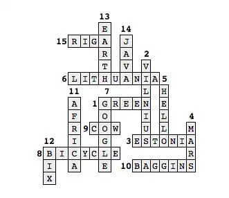 Download web tool or web app PHP Crossword to run in Windows online over Linux online