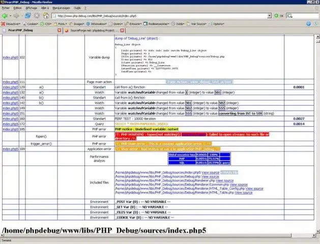 Télécharger l'outil Web ou l'application Web PHP_Debug