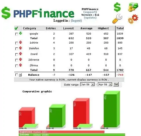 Web aracını veya web uygulamasını indirin PHPFinance