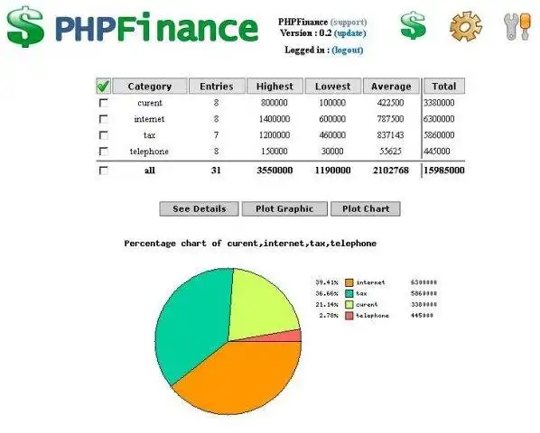 Завантажте веб-інструмент або веб-програму PHPFinance