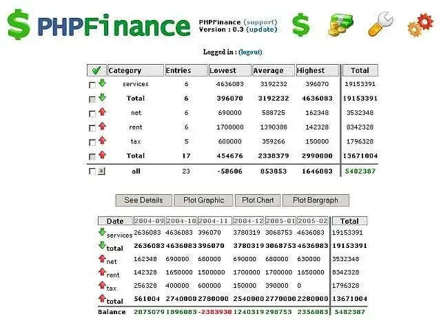 वेब टूल या वेब ऐप PHPFinance डाउनलोड करें